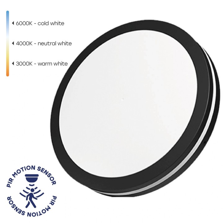LED Влагозащищенный светильник 20W