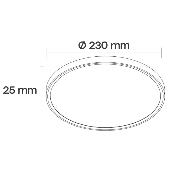 LED Влагозащищенный светильник 18W