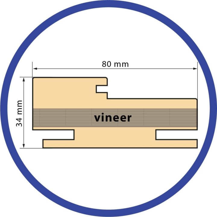 LAR PVC02 valge klaasita
