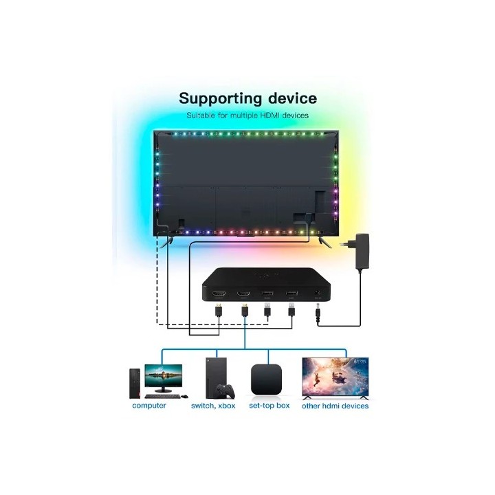 LED-riba HDMI-pordiga 55–65-tollise diagonaaliga teleri taustvalgustuseks